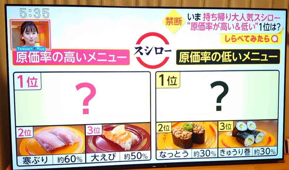 回転 寿司 原価 率